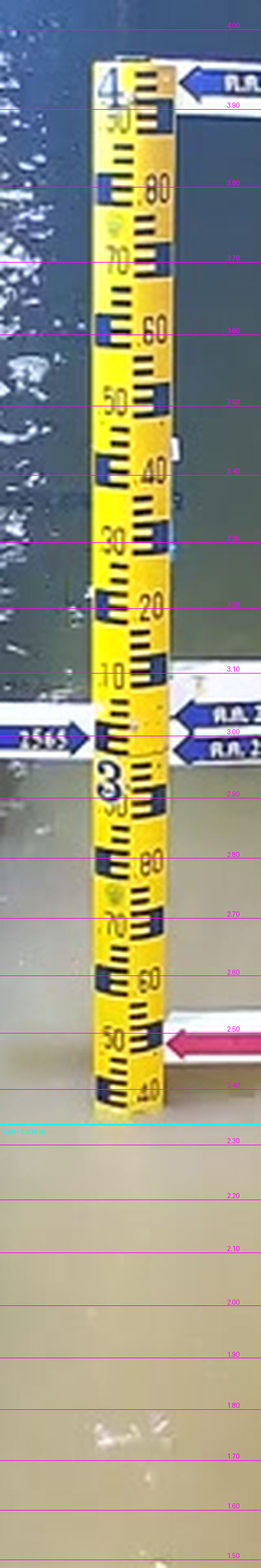 ภาพตรวจสอบ